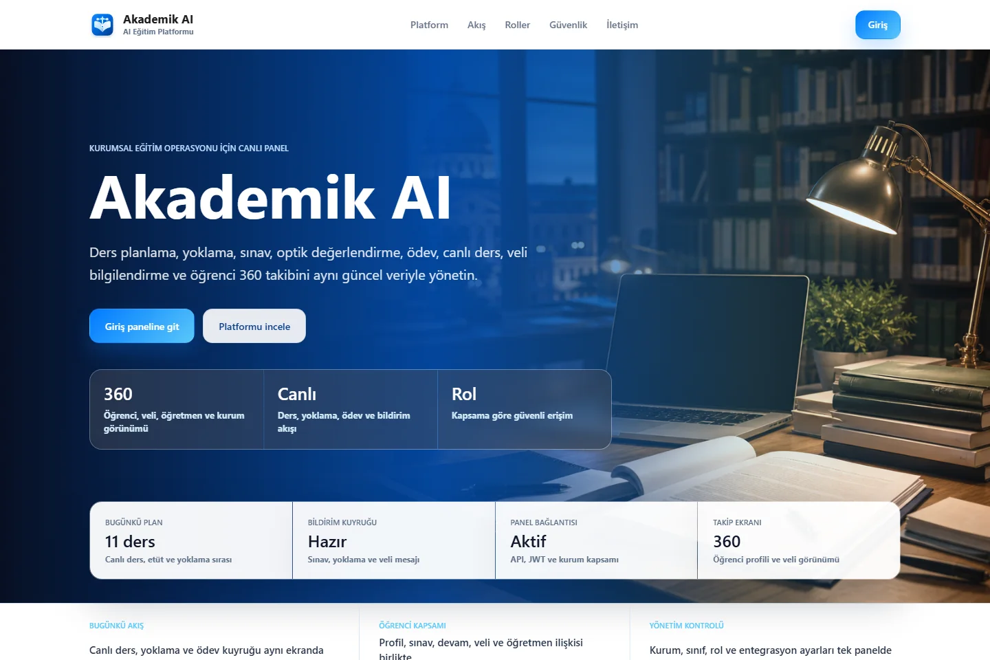 Akademik AI